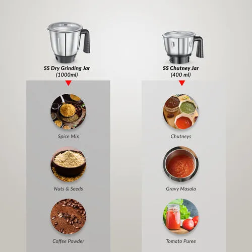 Prestige Prisma Pro 750W 5 Jars Mixer Grinder - Image 7