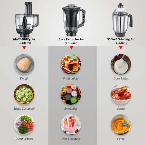 Prestige Prisma Pro 750W 5 Jars Mixer Grinder - Image 8