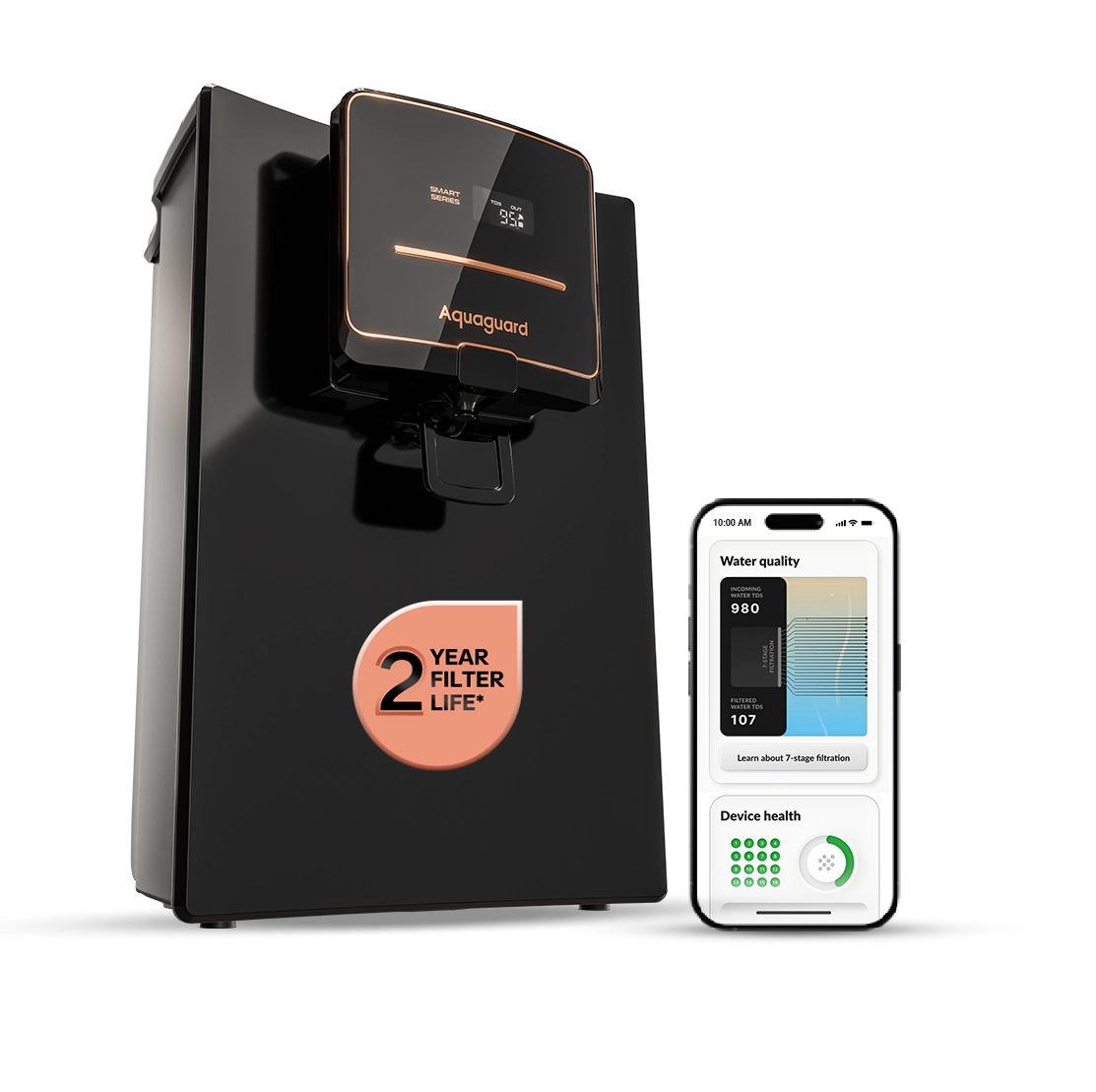 Aquaguard Neo Pro RO+UV 2X IOT Water Purifier | 2 Year Filter Life | With Mega Sediment Filter - Image 6